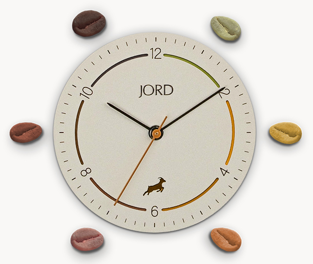 Kaldis coffee dial