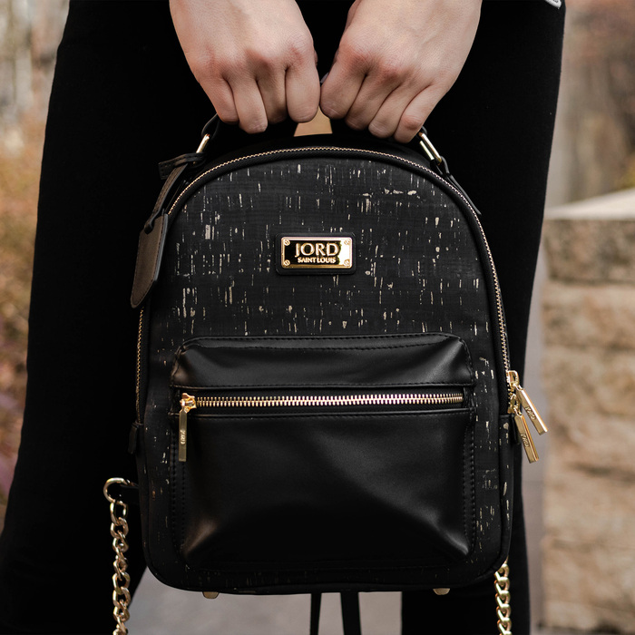 Binca - Textured Black & Gold Zipper Backpack 3